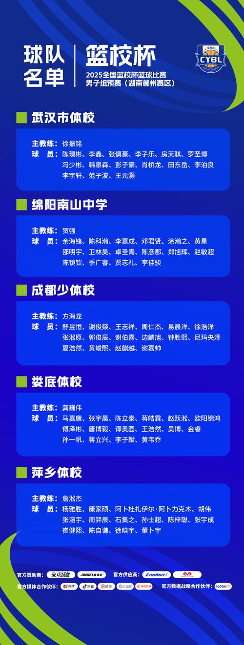 赛程发布!2025年全国篮校杯篮球比赛男子组决赛将于10月23日开赛
