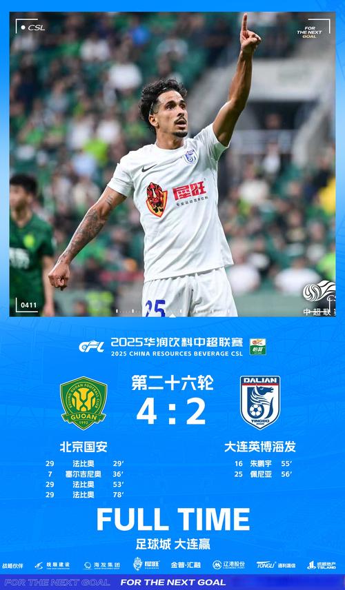 数据看中超|浙江领跑射门转化率 海港国安分列二三 大连英博垫底